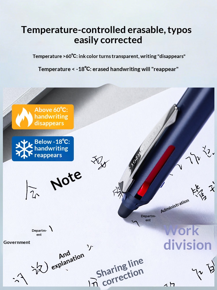 ไพลอต ฟริกชั่น 3in1 ปากกาเจลอเ - Pilot Pen Frixion บทวิจารณ์และราคา